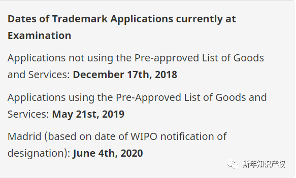 加拿大开放商标申请免费加急通道!注册时长将缩短至2-3周?