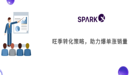 有流量沒(méi)轉(zhuǎn)化？旺季轉(zhuǎn)化策略，助力漲銷量升排名！