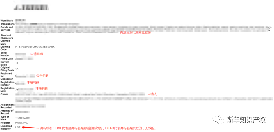 代理再也別想忽悠你! 帶你讀懂美國商標(biāo)的前后臺(tái)文件!