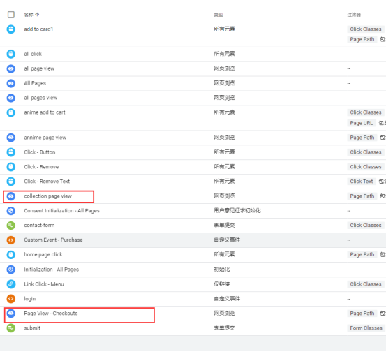 Google Analytics 4如何和Google Tag Manager结合