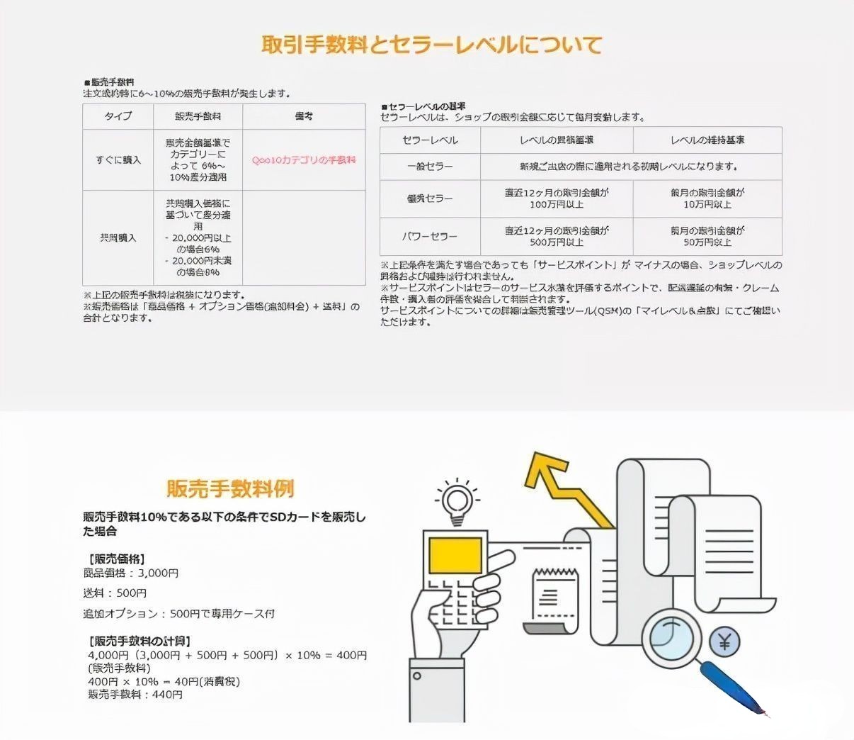 趣天Qoo10是跨境的蓝海？