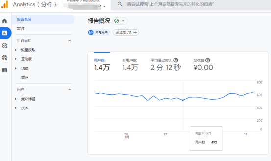 Google Analytics 4如何和Google Tag Manager结合