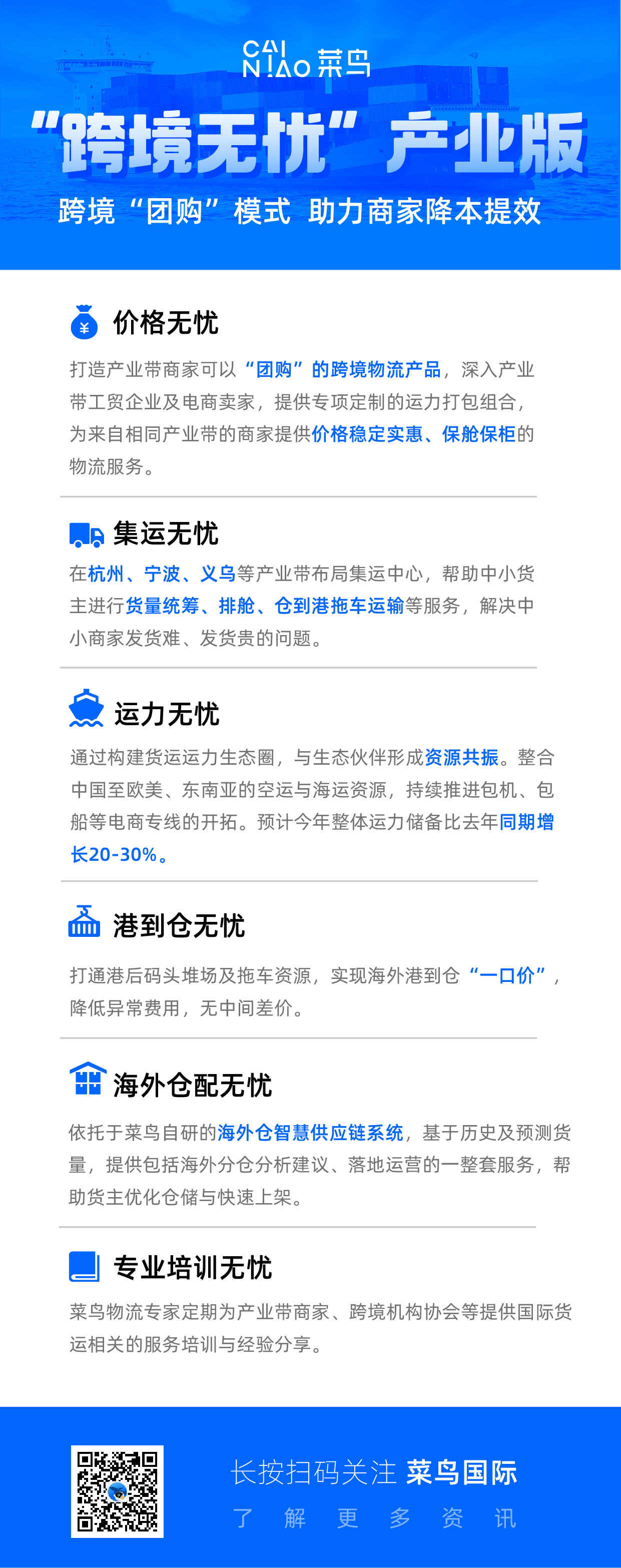 跨境物流也能“团购”!菜鸟“跨境无忧”产业版为商家降本5%