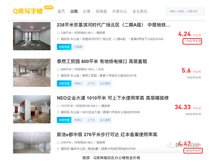 反思篇|10年前的千团大战，能给正在内卷的我们什么启发？（中）