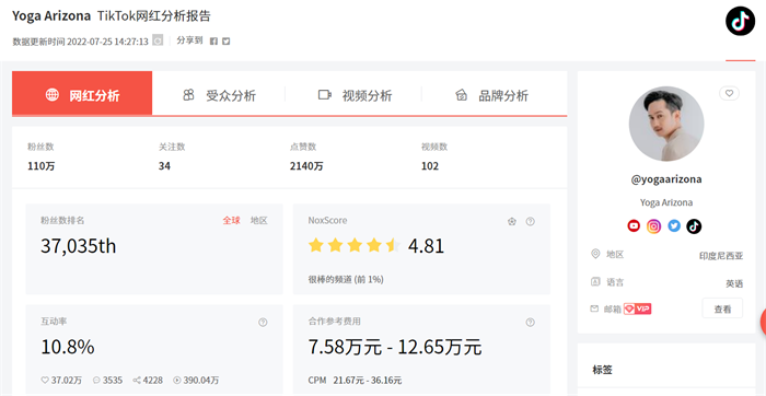 2022年TikTok营销:6个推荐的数据分析工具!