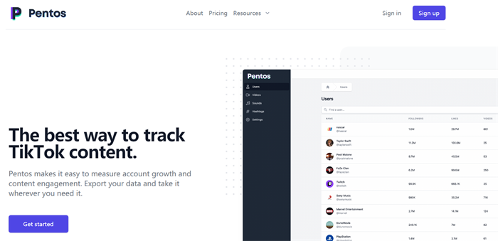 2022年TikTok营销:6个推荐的数据分析工具!