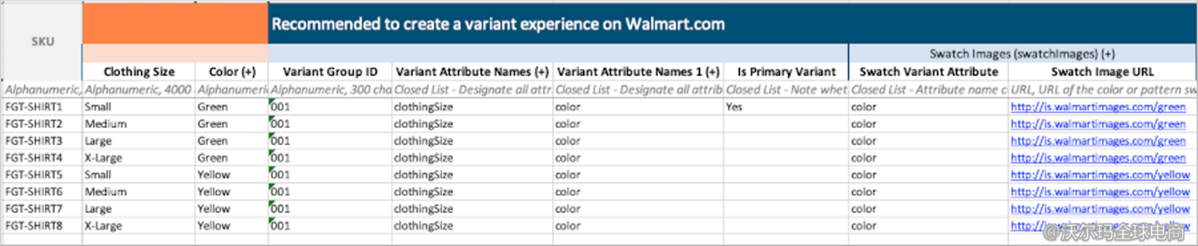 卖家中心商品变体设置操作指引