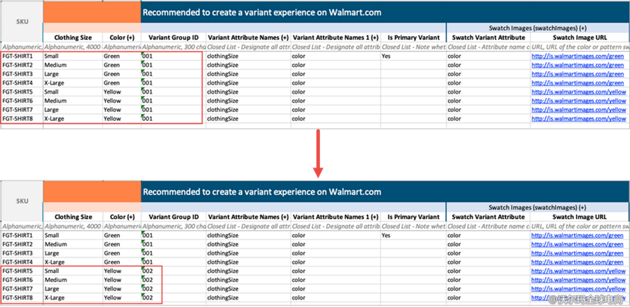 卖家中心商品变体设置操作指引