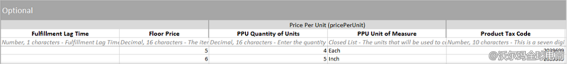 批量添加商品操作指引(Full Item Spec)