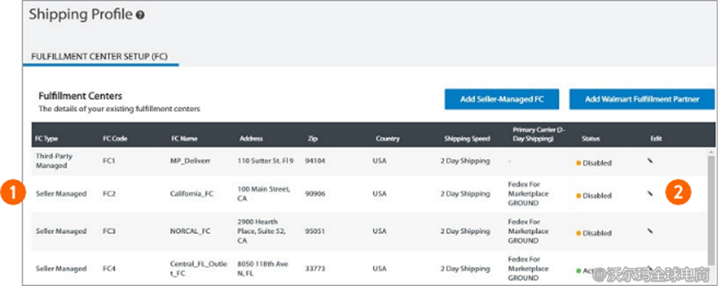 沃尔玛两日达计划商品创建指南