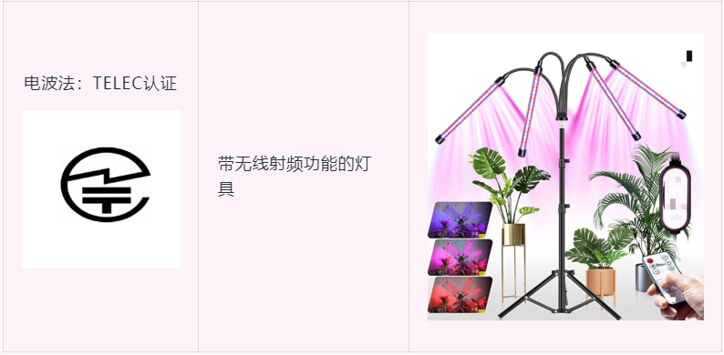 销量悄然上涨！灯具如何销售到海外？在亚马逊需要注意哪些方面？