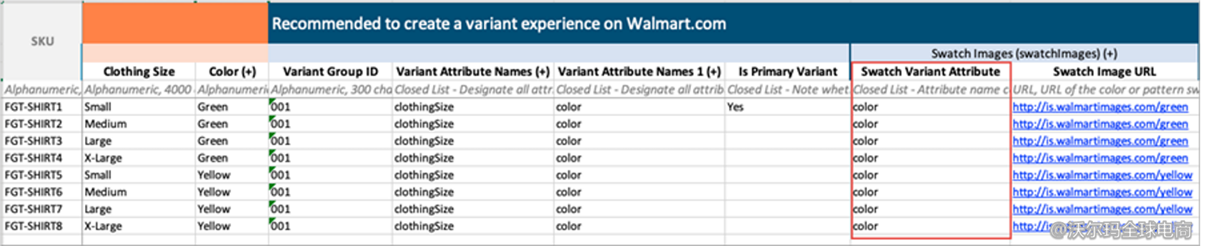 卖家中心商品变体设置操作指引