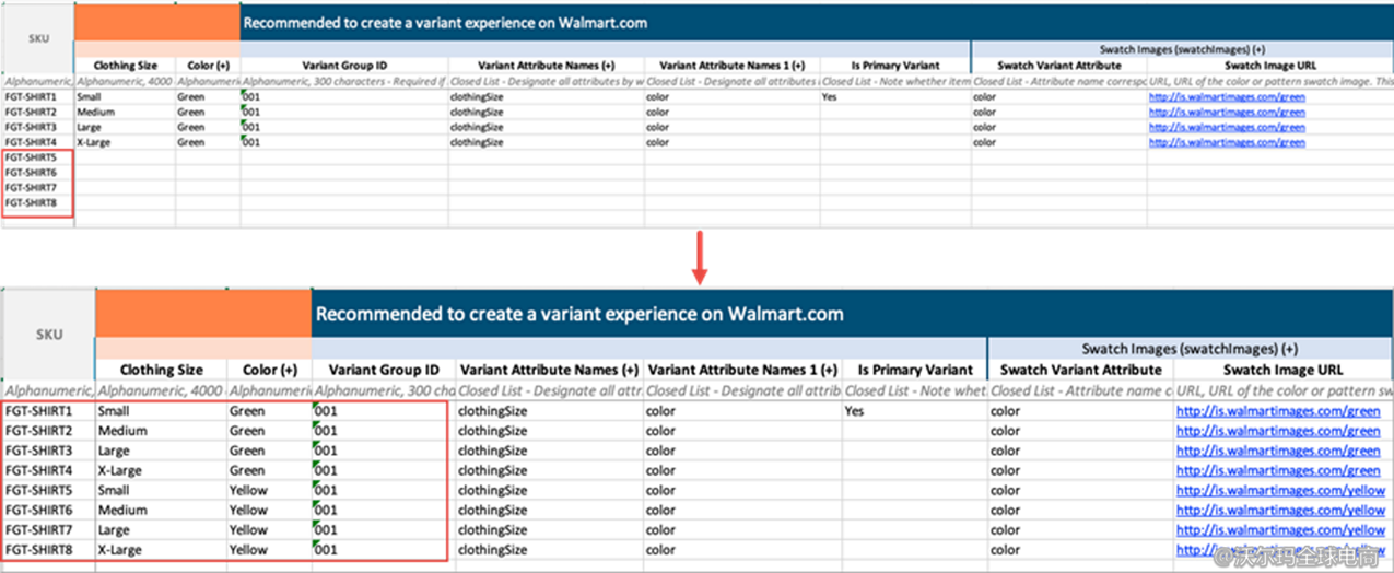 卖家中心商品变体设置操作指引