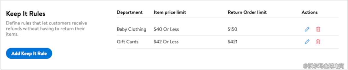 卖家中心退货设置