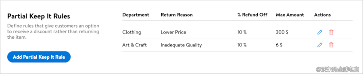卖家中心退货设置