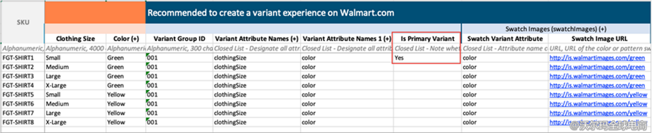 卖家中心商品变体设置操作指引