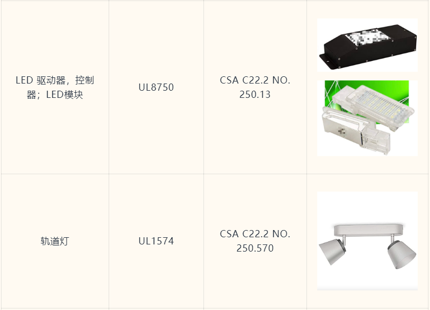 销量悄然上涨！灯具如何销售到海外？在亚马逊需要注意哪些方面？
