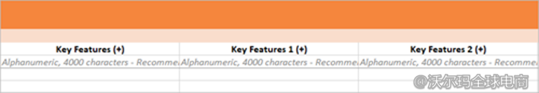卖家中心商品变体设置操作指引