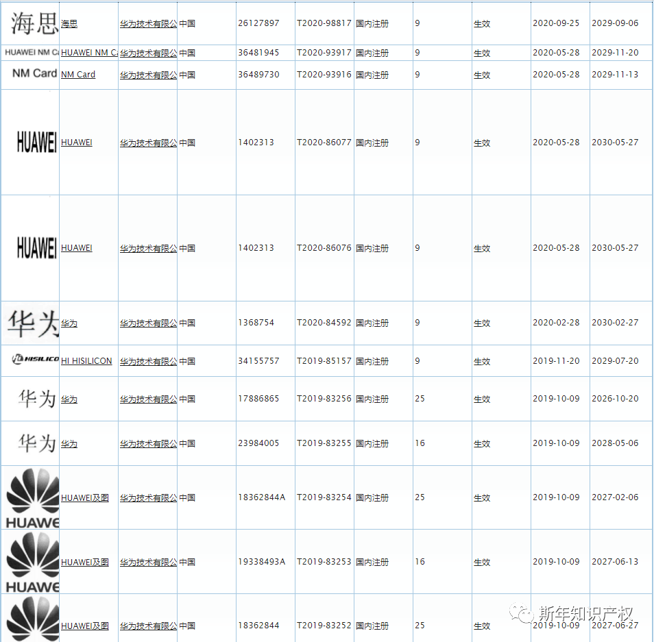 Prime Day让竞争对手的产品出不了海关?到底是什么秘密武器?