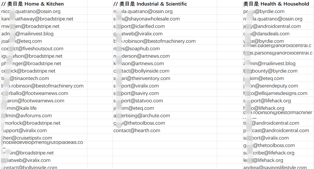 绝大部分卖家做站外推广都死在这一步骤前