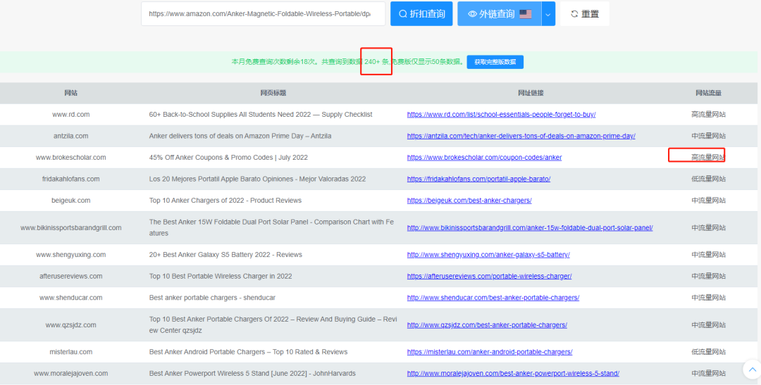 通过站外流量跟竞争对手拉开百倍差距