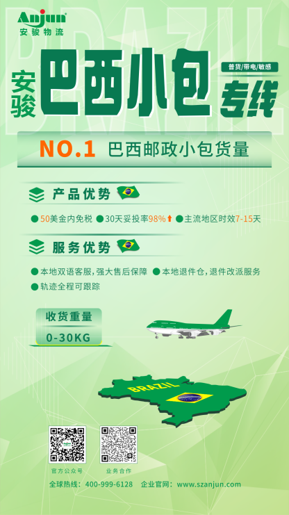 跨境蓝海|全球电商势头最强之一的巴西，在等你上车！