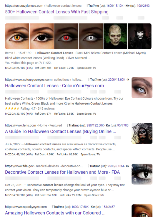 中国的鬼节要到了,西方的万圣节还会远吗?万圣节购物,哪些商品更有潜力?