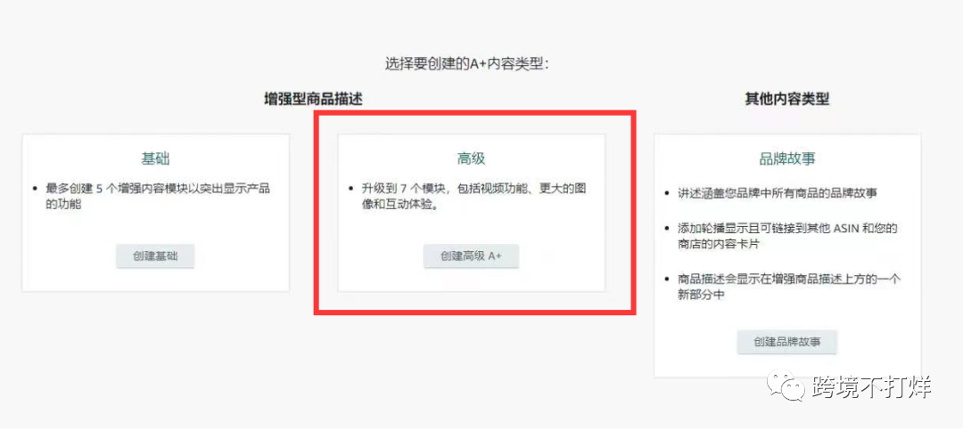 亚马逊高级版A+功能解析和模块说明