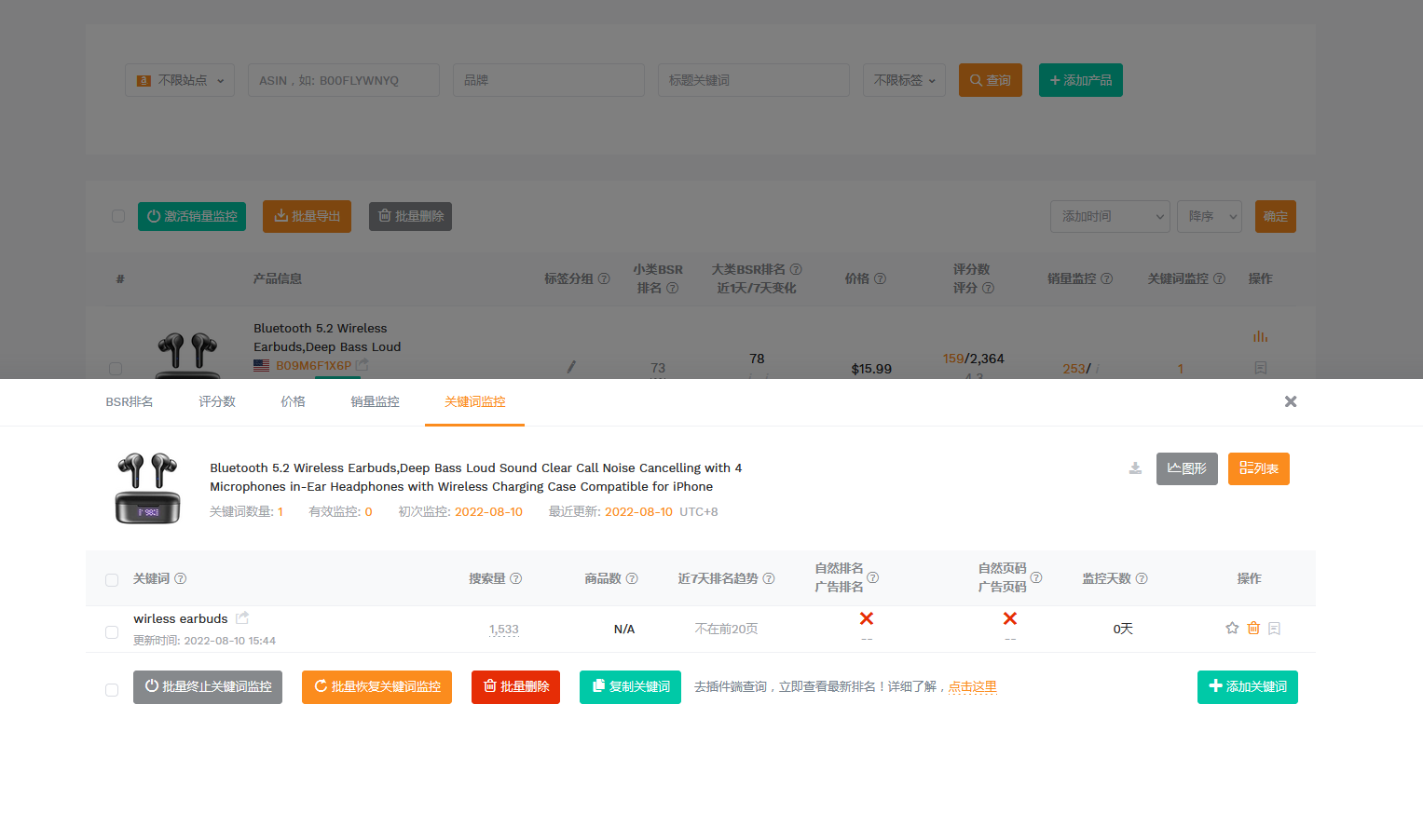 亚马逊新品上架 - 探讨切实有效的广告打法(二)
