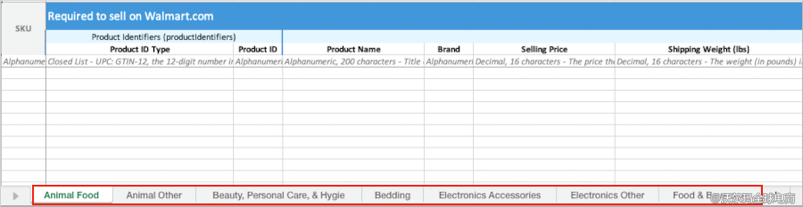 批量添加商品操作指引(Full Item Spec)