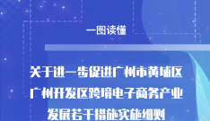 【一图读懂】关于进一步促进广州市黄埔区 广州开发区跨境电子商务产业发展若干措施实施细则政策解读