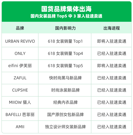 速卖通首届国货品牌出海季：外国人疯抢中国盲盒，泡泡玛特盲盒上架即售罄