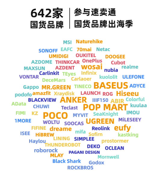 速卖通首届国货品牌出海季：外国人疯抢中国盲盒，泡泡玛特盲盒上架即售罄