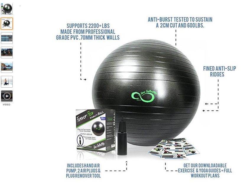 提高转化率Listing的核心公式，一文教会你！