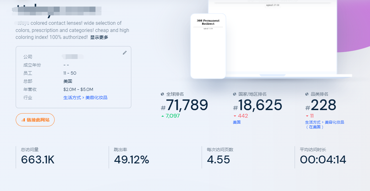 独立站有哪些好用的竞争对手分析工具？