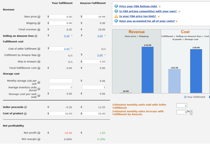 【九大指标】分析产品是否适合运营