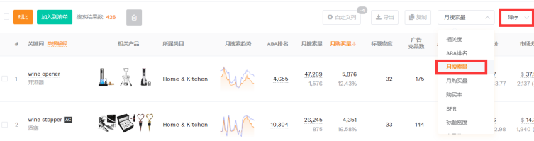 【九大指标】分析产品是否适合运营