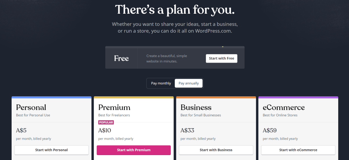 详细叙述 WordPress.org 与 WordPress.com 的区别