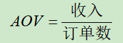 跨境商家不知道如何制定聯(lián)盟營銷策略？一文幫你輕松搞定！