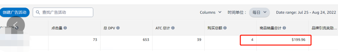 本周碎碎念，亚马逊影响者视频怎么做？
