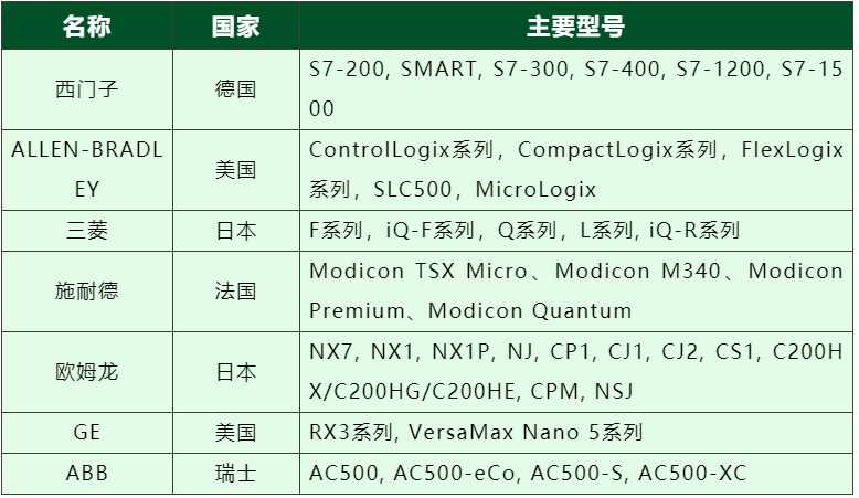 这个品类在eBay供不应求？提前布局，抢占千亿美元市场