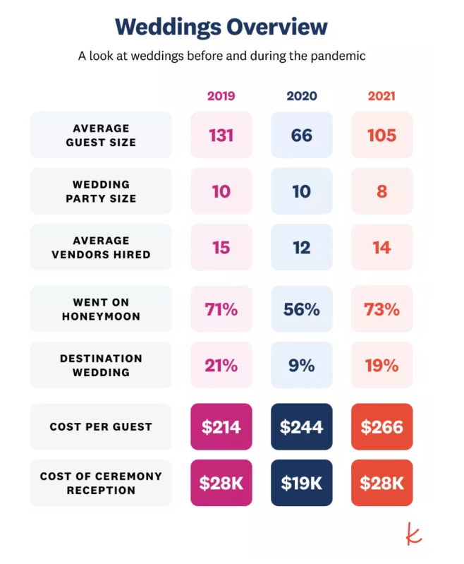 10月在国外是个喂狗粮的月份，别错过这个市场！