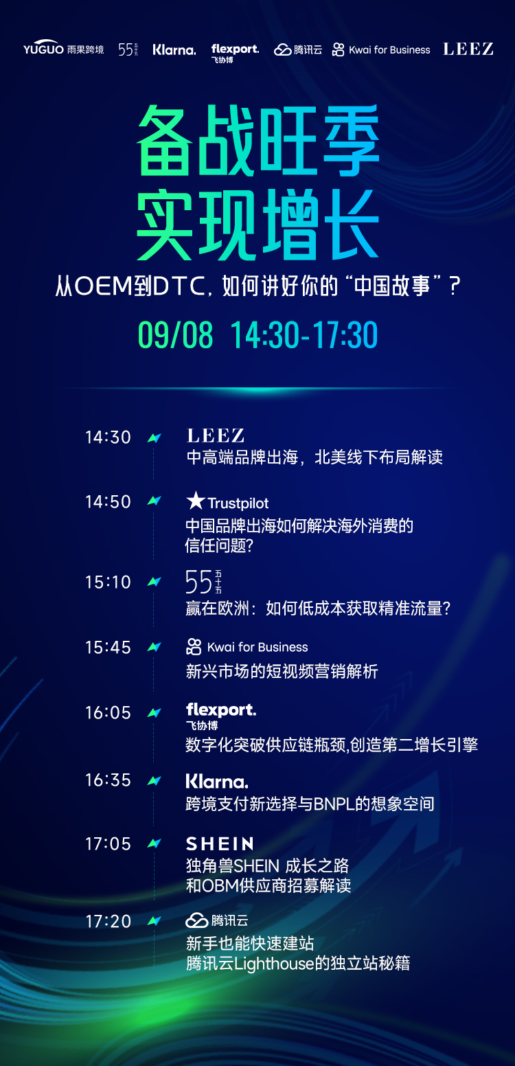 行業(yè)變革！傳統(tǒng)外貿(mào)企業(yè)的出路在哪里？