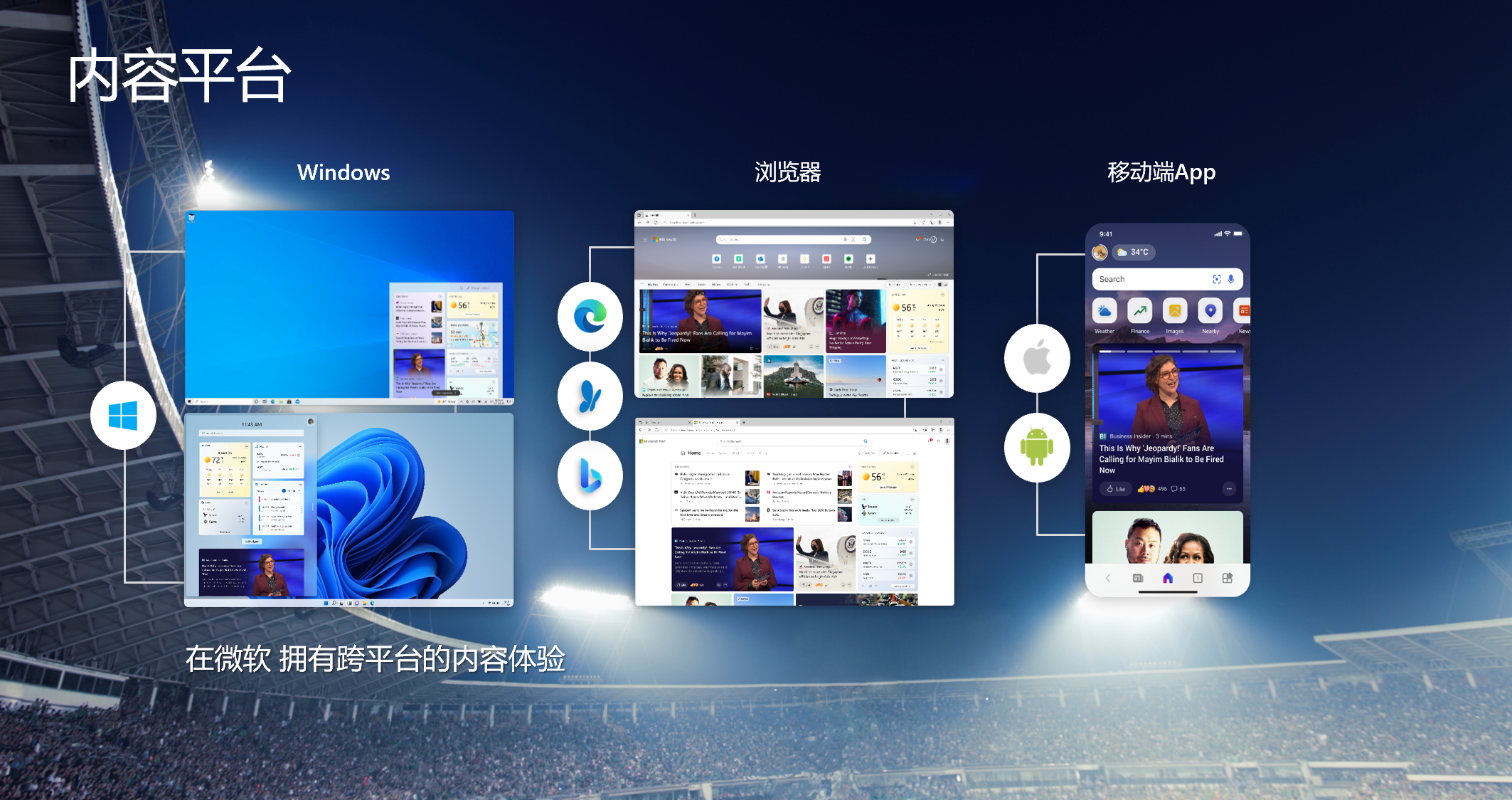 链接品牌与更加广泛的受众