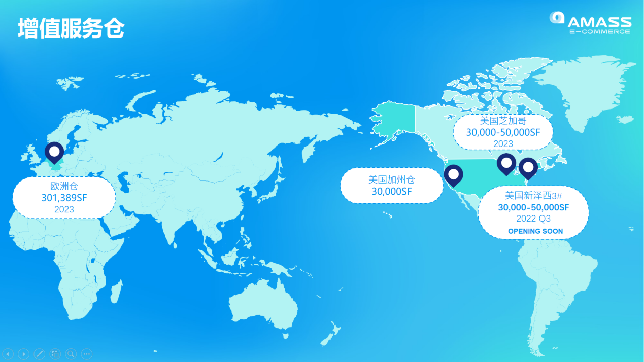 备战旺季,海外增值服务仓何以成为卖家新的桥头堡?