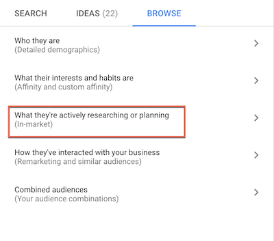 谷歌广告投放技巧：受众兴趣定位的重要性
