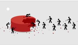 50万独立站卖家，是否会选一个BigCommerce？