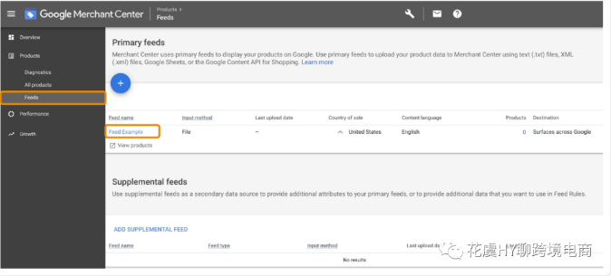 一文读懂Google效果最大化广告Performance Max Ads-提高线上销售额的秘诀