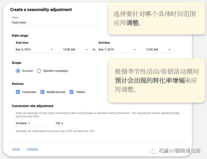 一文读懂Google效果最大化广告Performance Max Ads-提高线上销售额的秘诀