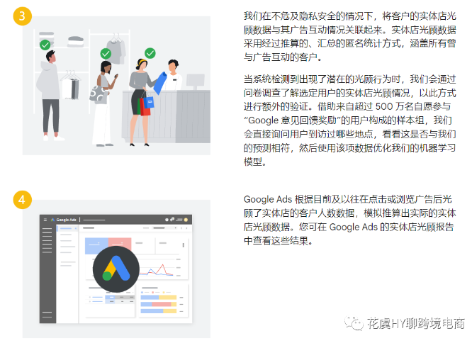 一文读懂Google效果最大化广告Performance Max Ads-提高线上销售额的秘诀